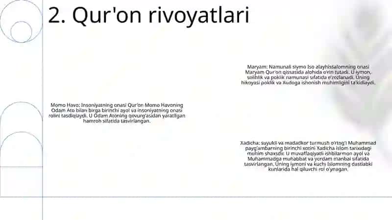 Women In Koran 3