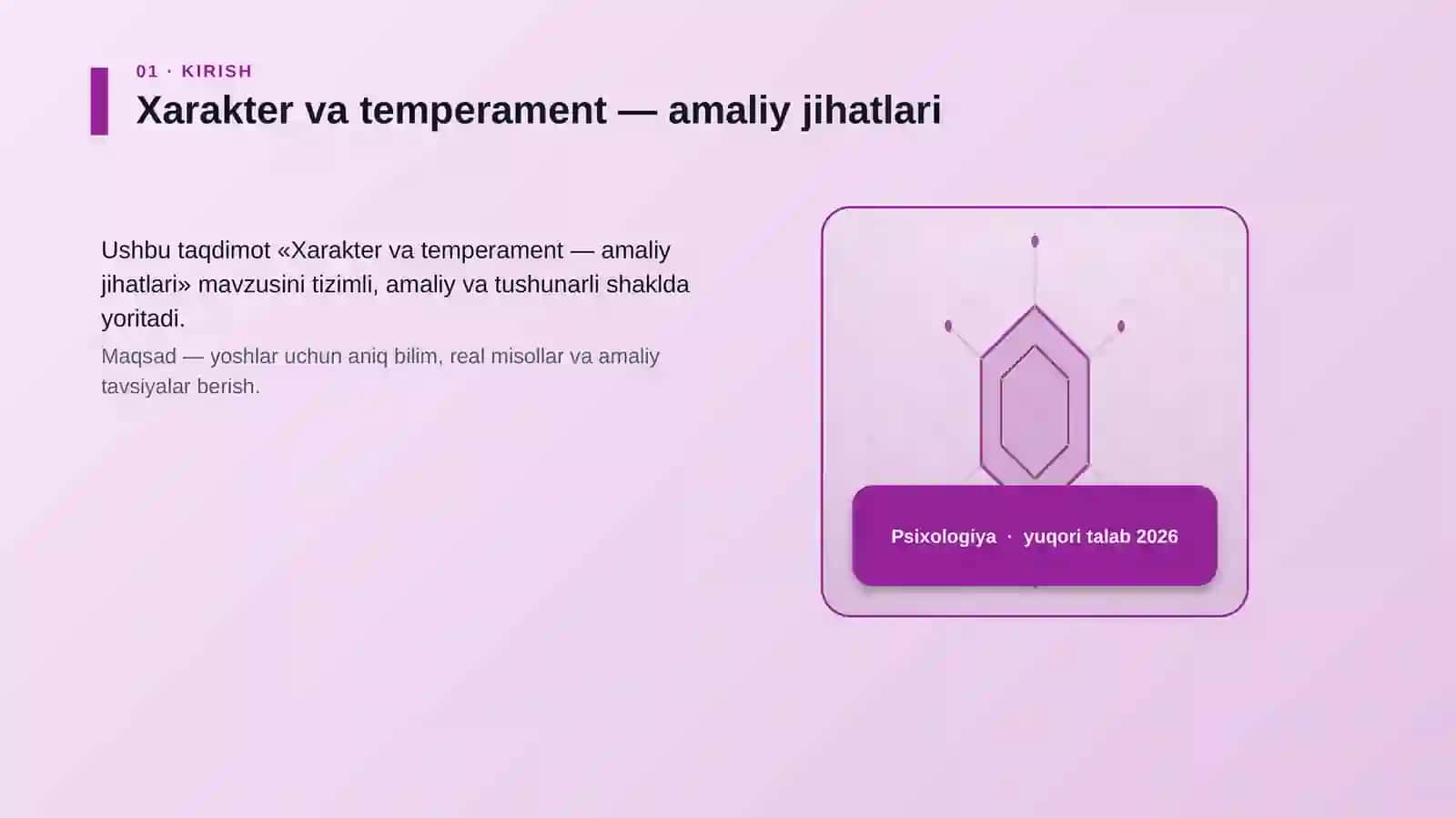 Xarakter va temperament — amaliy jihatlari 3