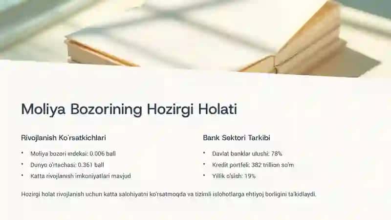 O'zbekiston Moliya Bozorining Rivojlanish Istiqbollari 3