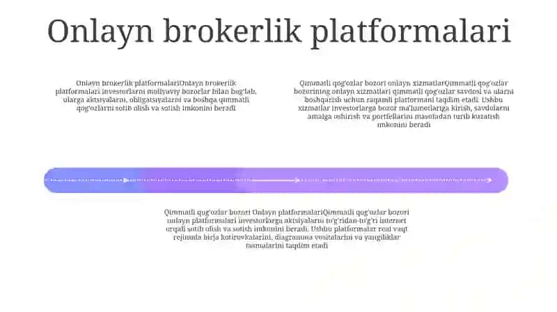 Qimmatli Qog‘Ozlar Bozorida Internet Xizmatlari 3