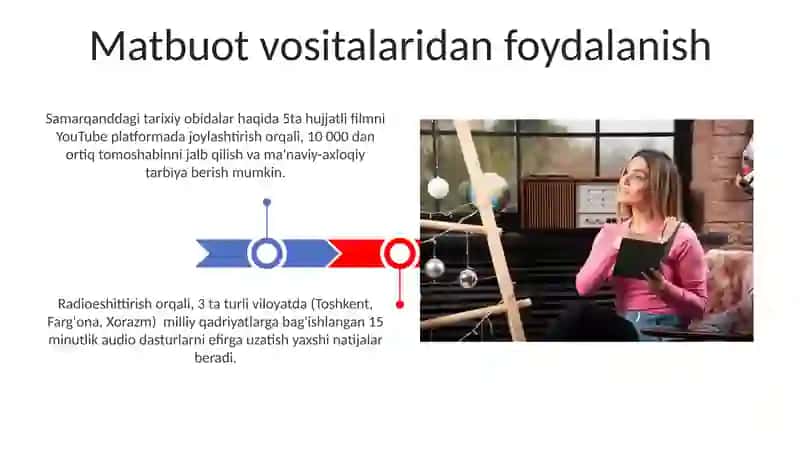 O‘zbek milliy g‘oyasi va ma’naviyatiga oid fanlarni o‘qitishda ommaviy axborot vositalaridan foydalanish 3