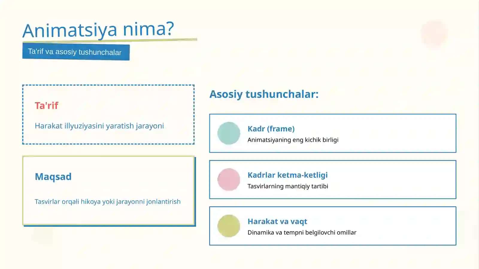 Kompyuter animatsiyasi 3