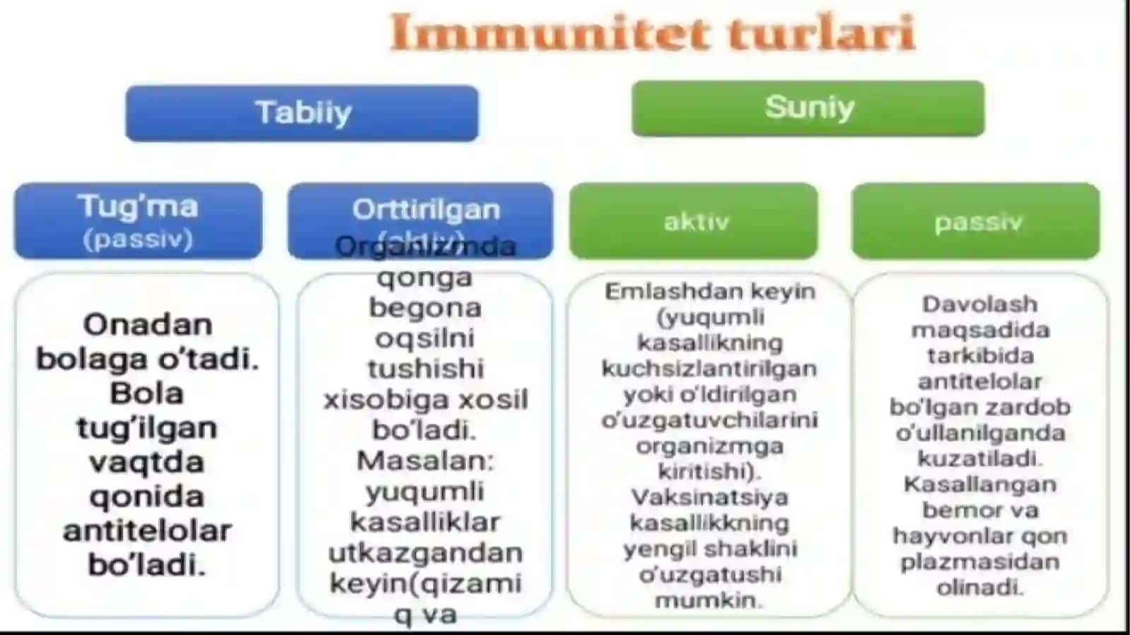 Immunbuzilishi va genetik buzilishi 3