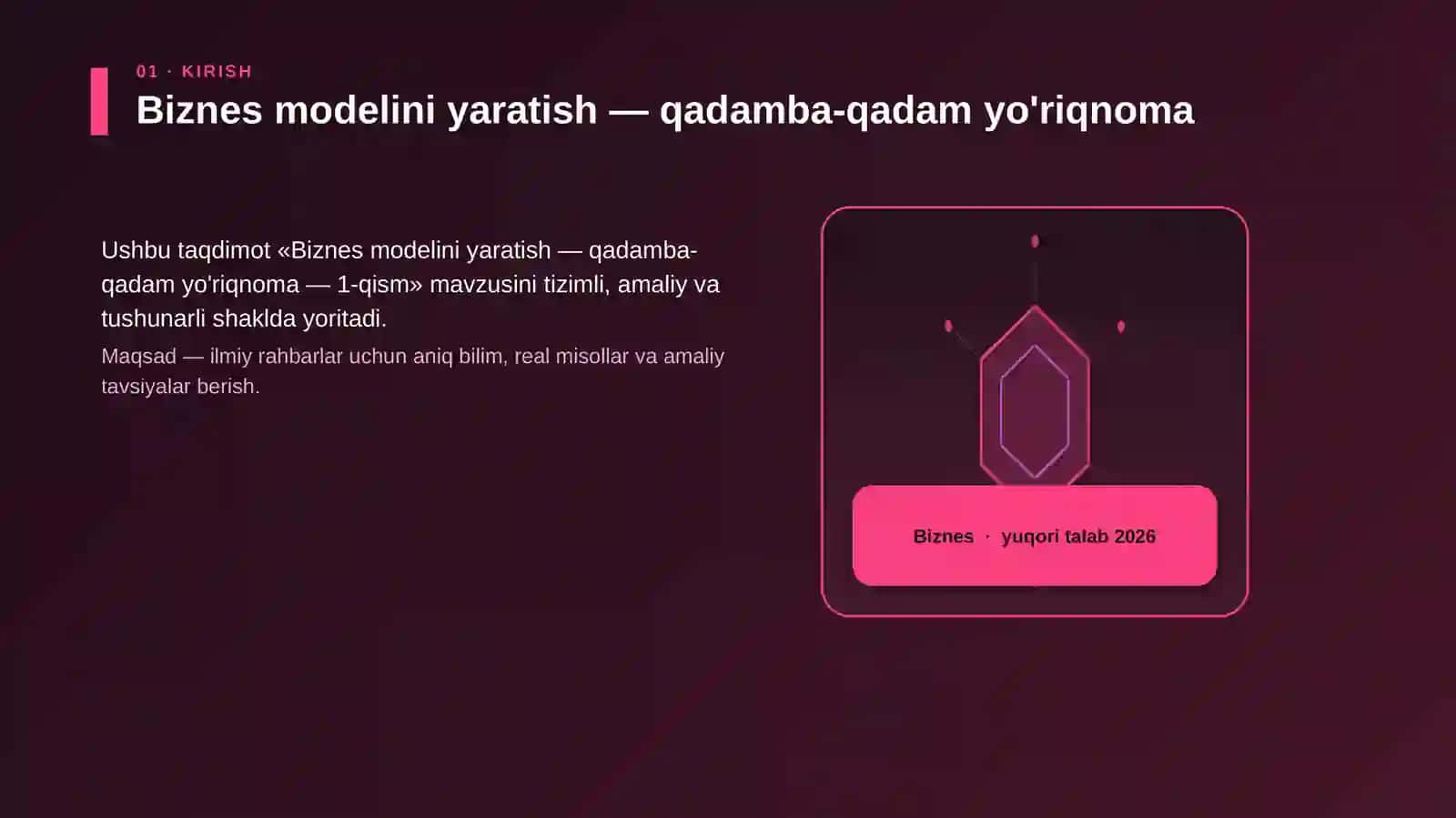 Biznes modelini yaratish — qadamba-qadam yo'riqnoma 3