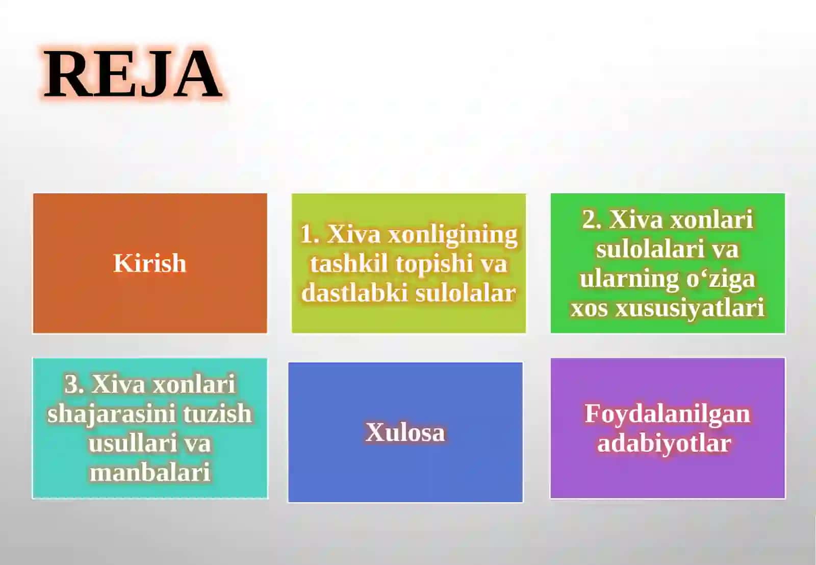 Xiva xonlari shajarasini tuzish 3