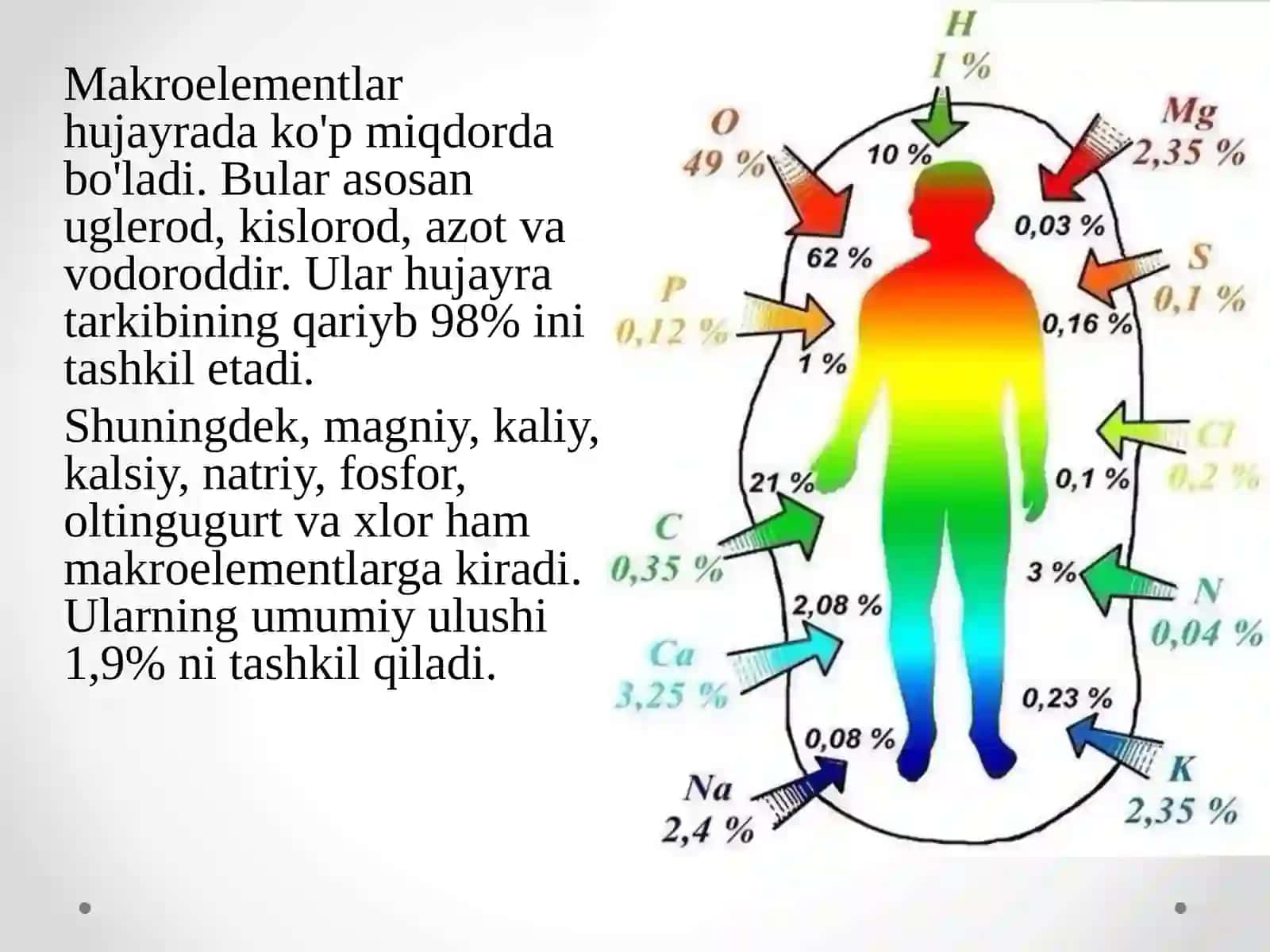 Tirik organizmlar hujayralaridagi kimyoviy elementlar 3