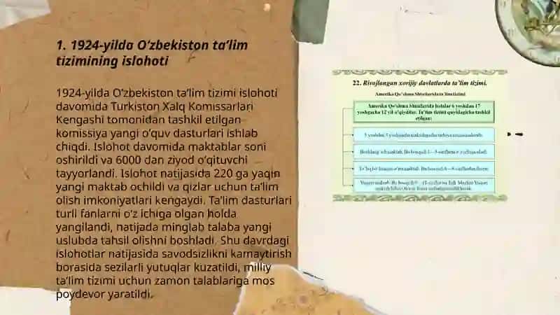 1924-1991-yillarda Oʻzbekistonda taʼlim tizimi va pedagogik fikrlar 3