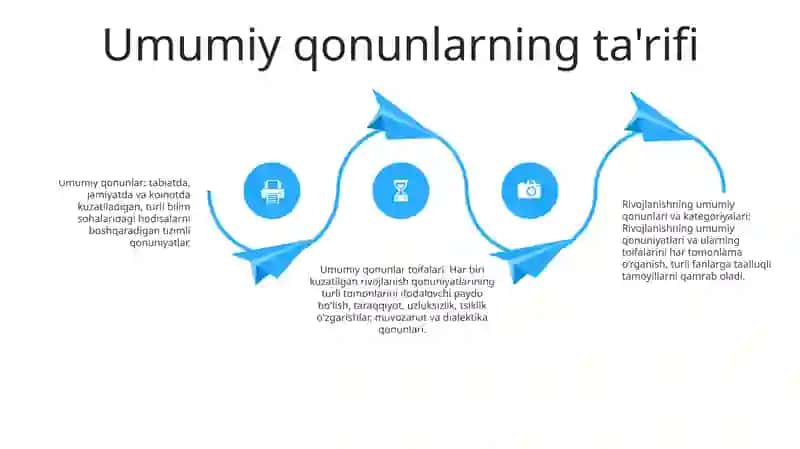 Rivojlanishning Umumiy Qonunlari Va Kategoriyalari 3