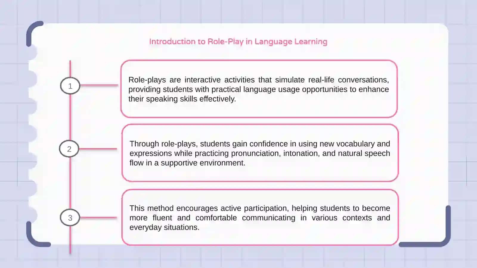 Introduction to Role-Play in Language Learning 3