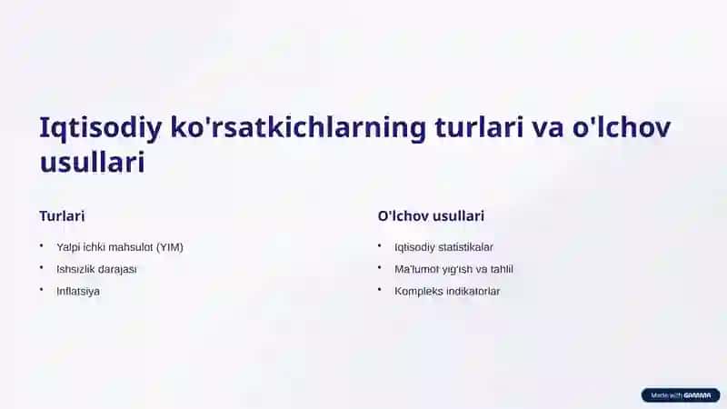 Ijtimoiy infratuzilma va uzoq muddatli iqtisodiy ko`rsatkichlar 3