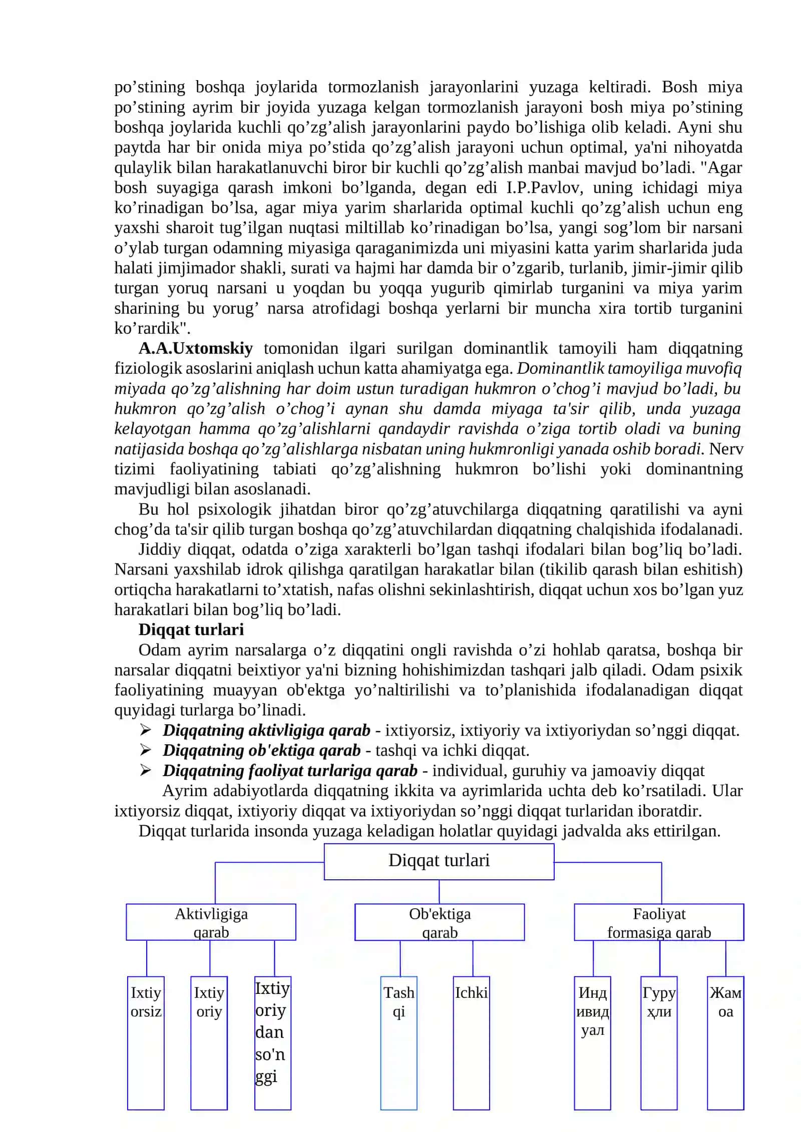 Diqqat tushunchasi 3