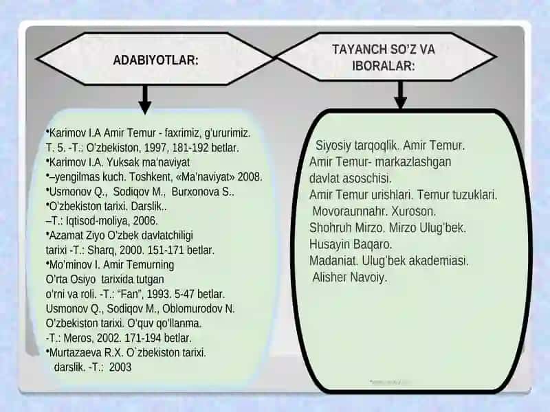 AMIR TEMUR VA TEMURIYLAR DAVRIDA O‘ZBEK DAVLATCHILIGINING YUKSALISHI:IJTIMOIY-SIYOSIY, IQTISODIY VA MADANIY HAYOT 3
