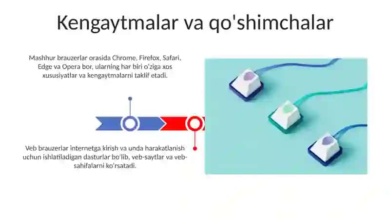 internet Brauzerlari 3