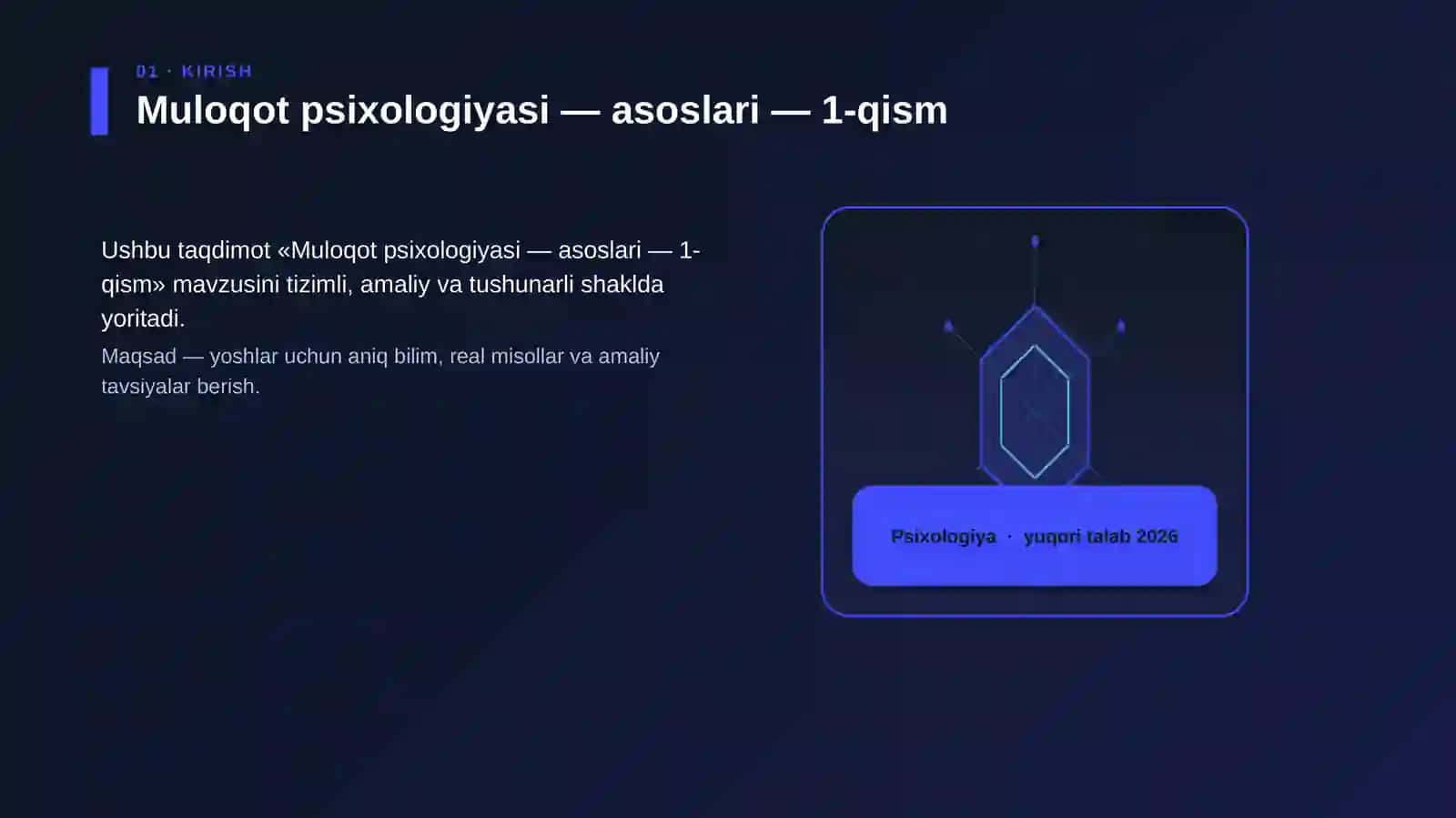 Muloqot psixologiyasi — asoslari — 1-qism 3