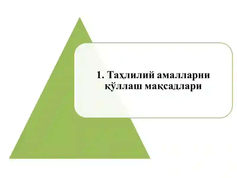 "АУДИТ" 3