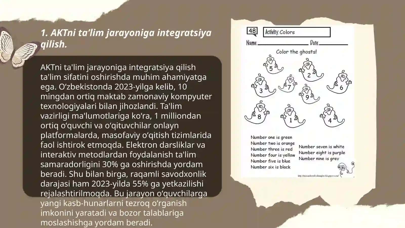 AKTni taʼlim jarayoniga integratsiya qilish 3