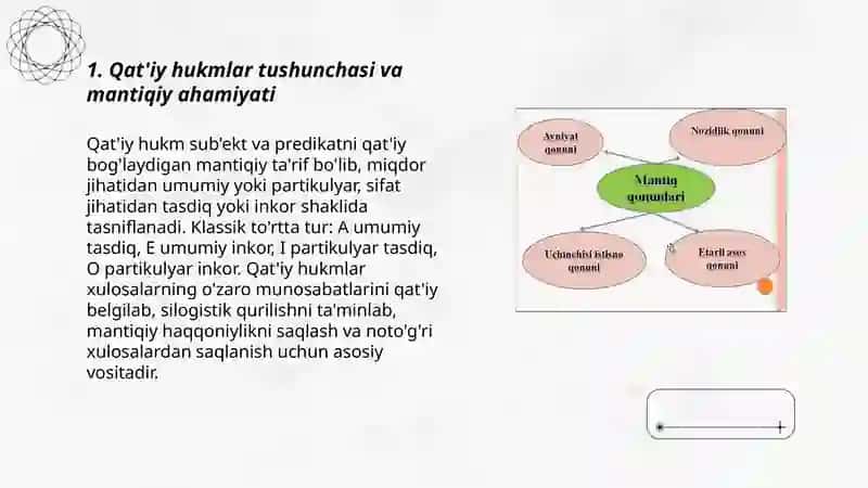 Qat'iy hukmlardan xulosa chiqarish 3