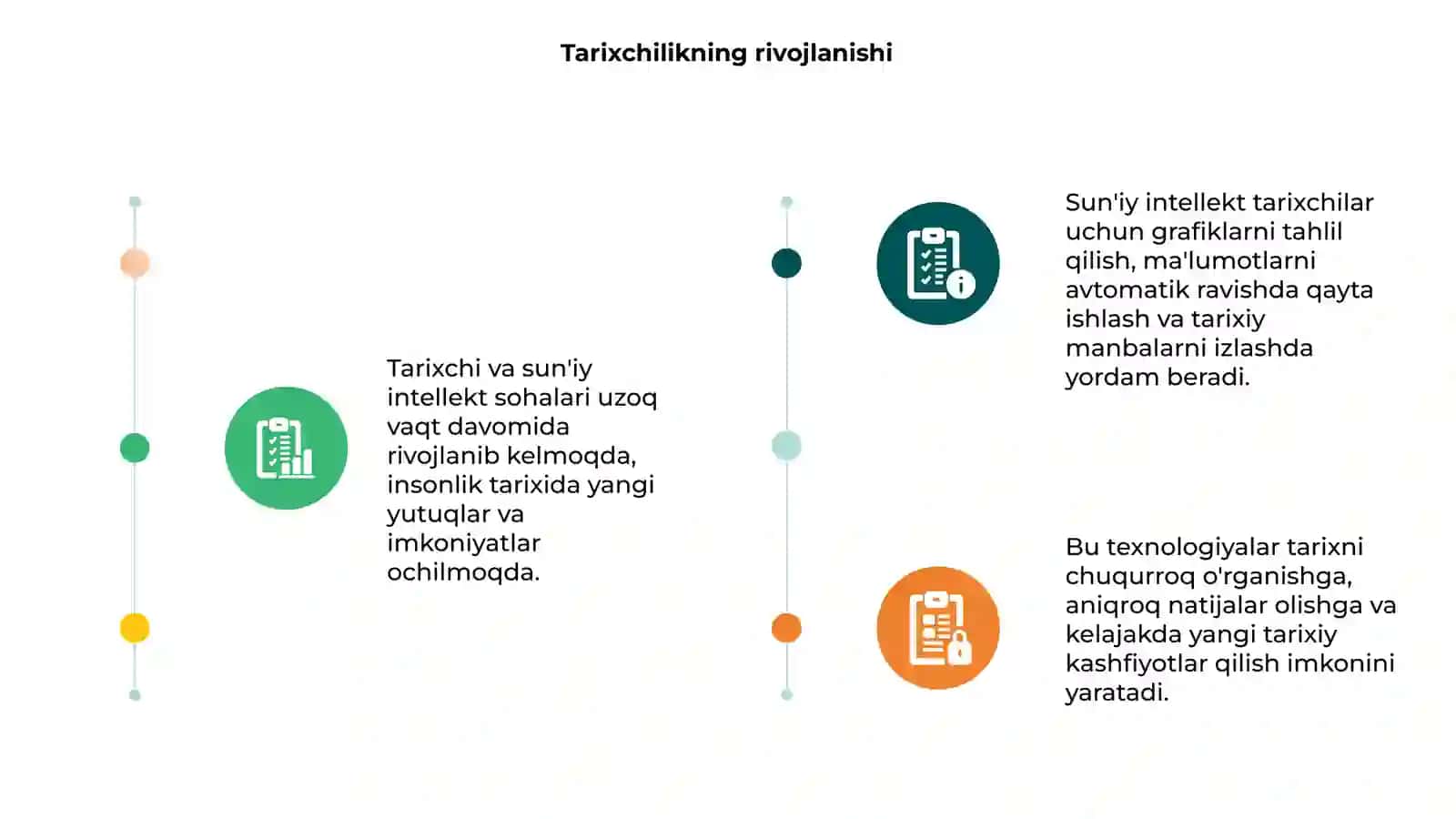 Tarixchi va sun'iy intellekt 3