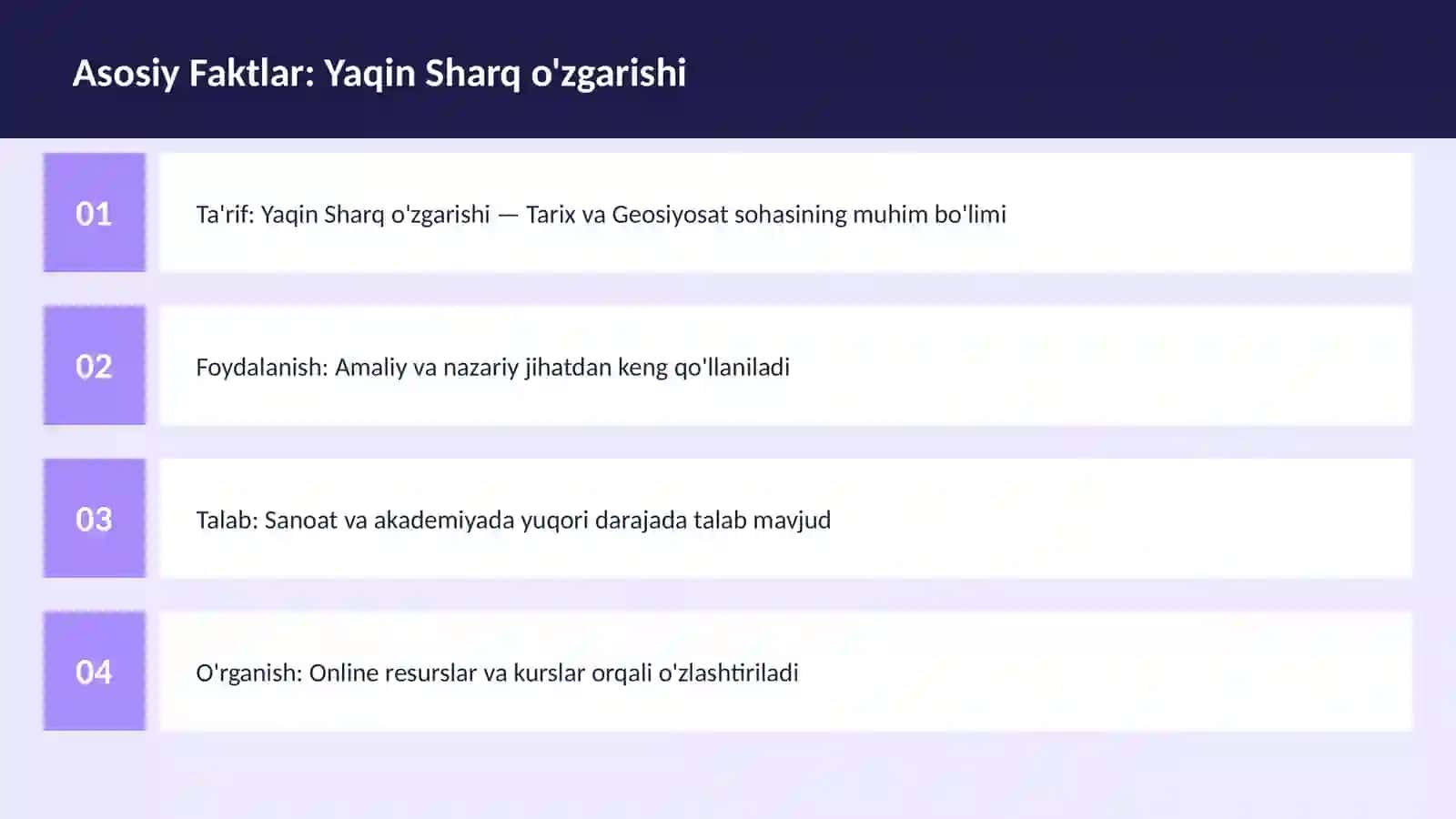 Yaqin Sharq o'zgarishi 3