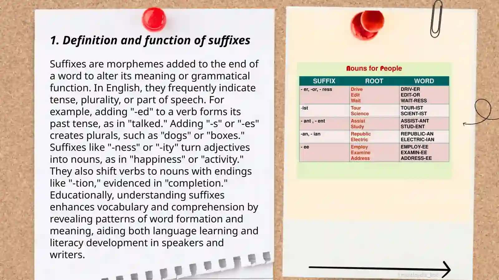 Suffixes 3