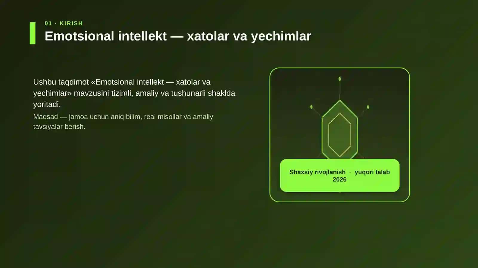 Emotsional intellekt — xatolar va yechimlar 3