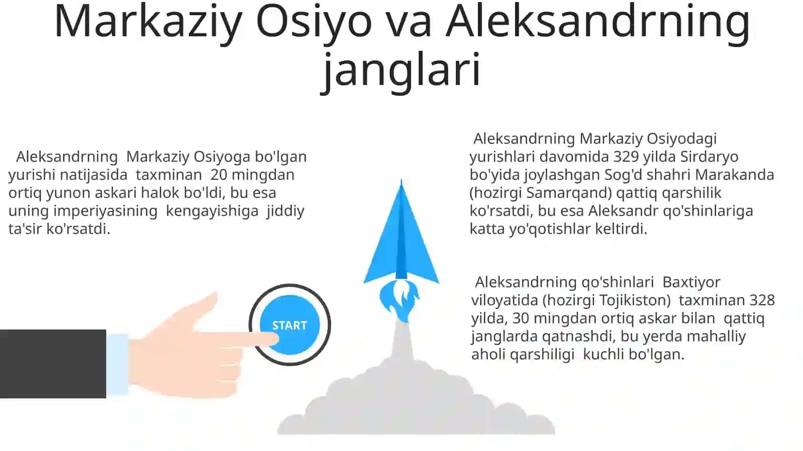 Ahamoniylar va Aleksandr Makedonskiy yurishlari davrida Oʻrta Osiyo 3