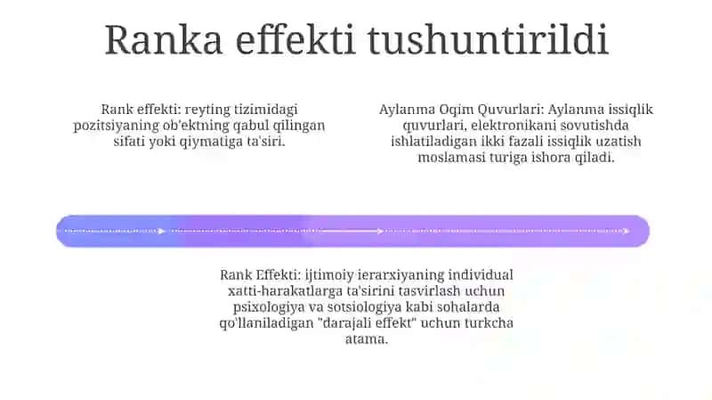 Rank Effekti. Aylanma Oqim Quvurlari 3