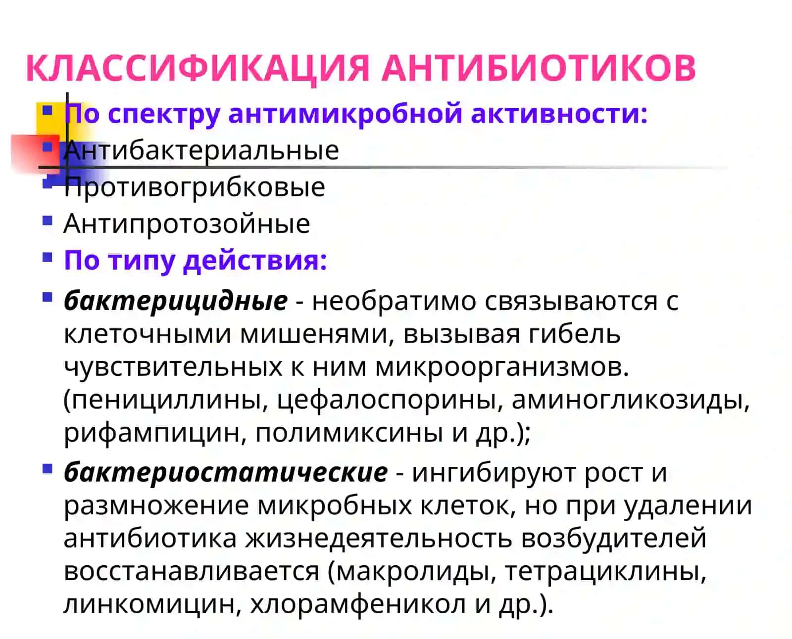 Антибиотики 3