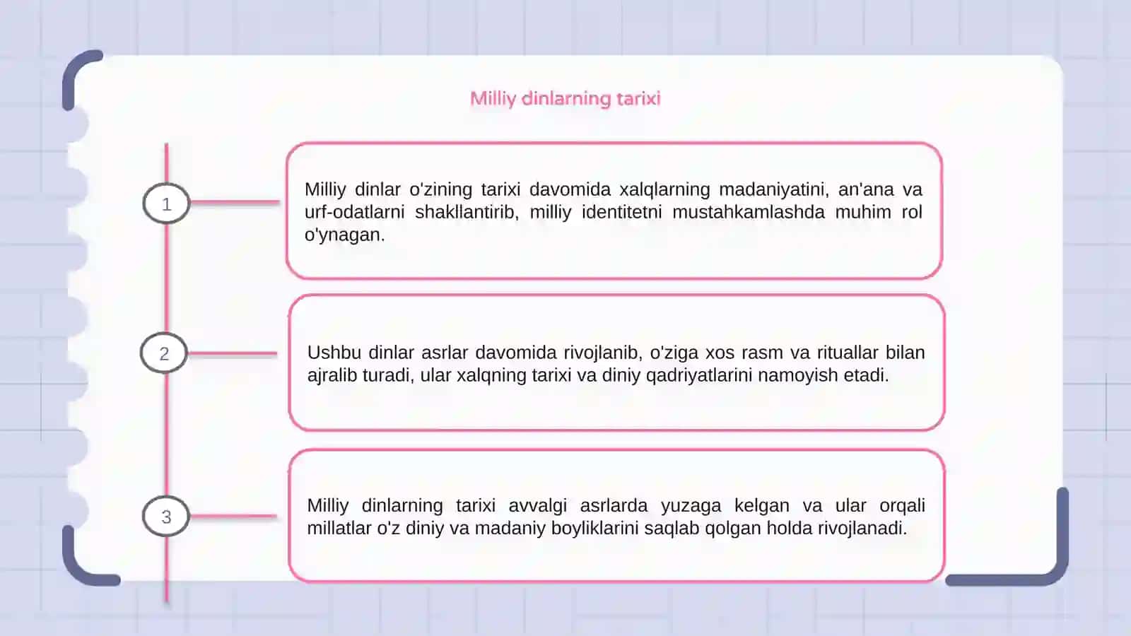 Milliy dinlar 3