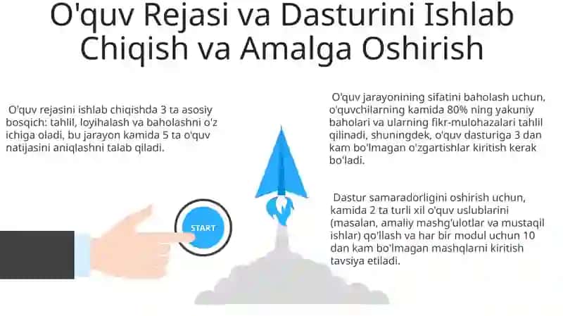 Zamonaviy Texnologiyalarni Dars Jarayoniga Integratsiya Qilish 3