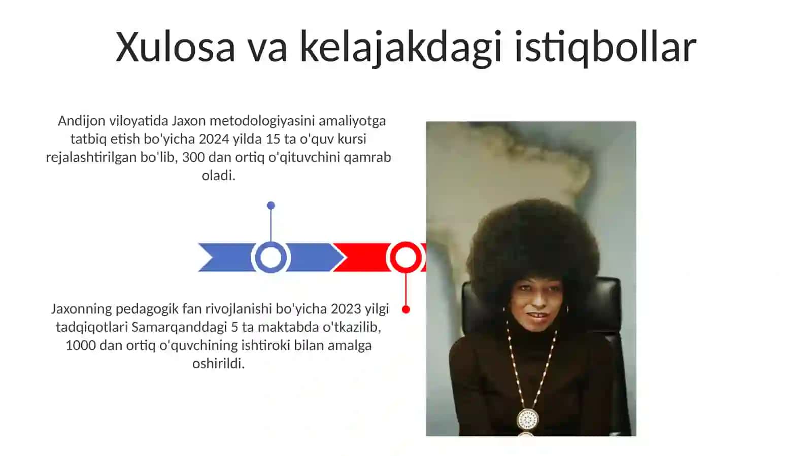 Jaxon pedagogik fani rivojlanish tarixi 3
