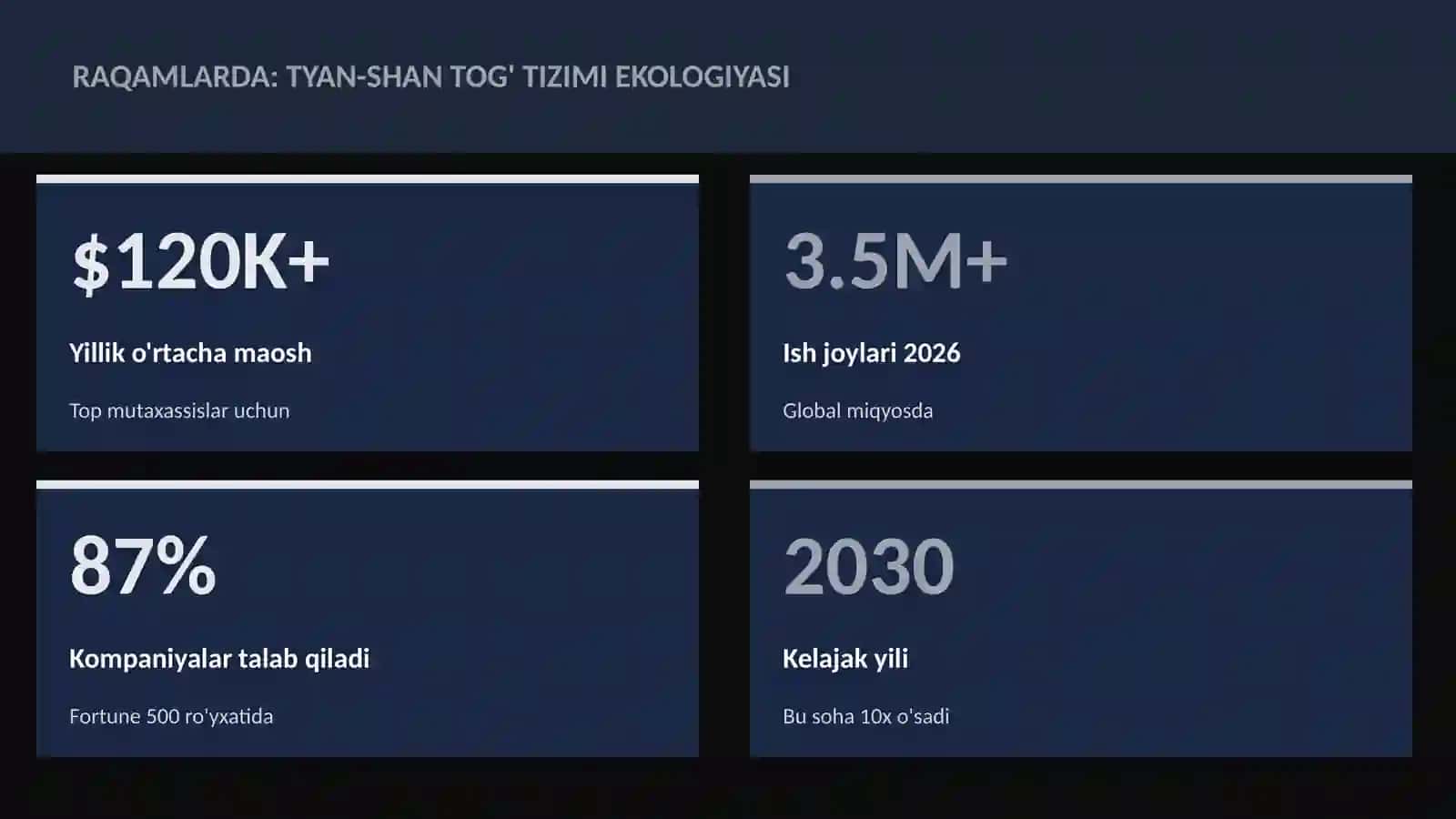 Tyan-Shan tog' tizimi ekologiyasi 3