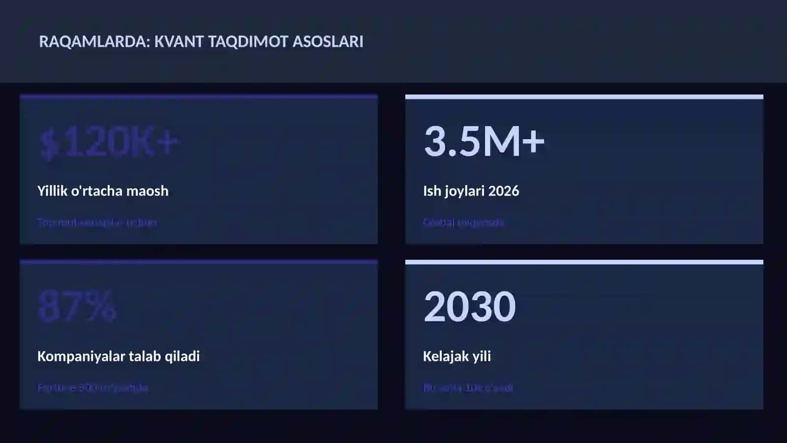 KVANT HISOBLASH 3
