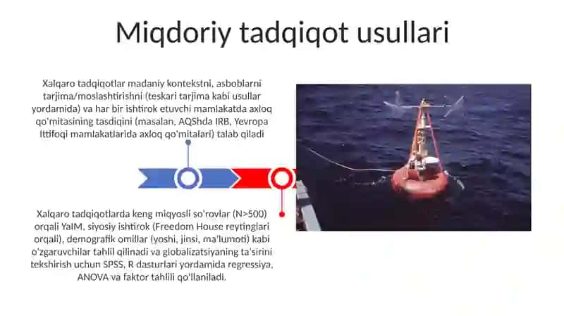 3.Ilmiy tadqiqotlar mantiqiy sxemasi 3