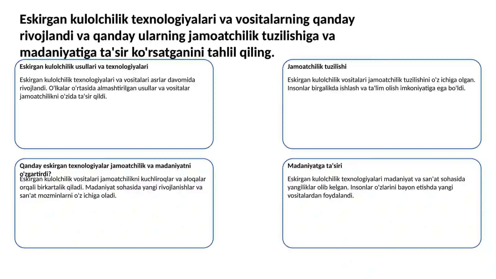 Sopol buyumlarning tarixiy evolyutsiyasi 3