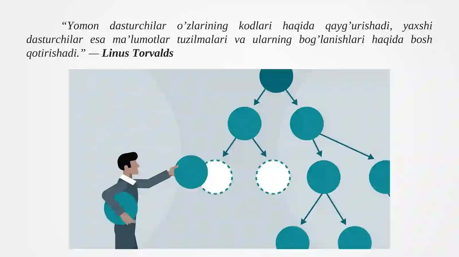 Navbat, Stek va Dek tuzilmalar 3