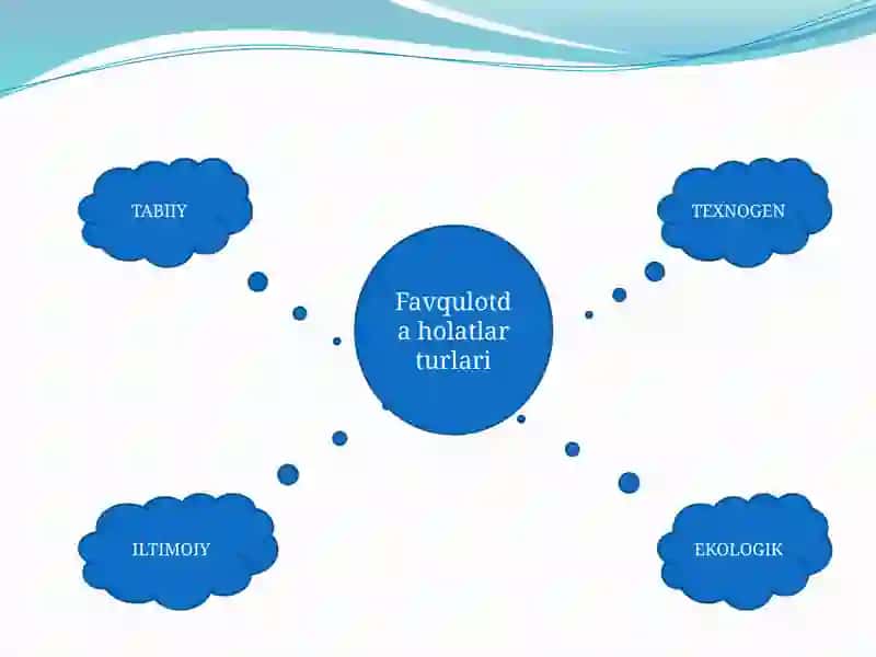 Tabiiy,texnogen,ekologik va ijtimoiy tusdagi favqulotda vaziyatlarni hayot faoliyati xavfsizligi va fuqoro muhafasi 3
