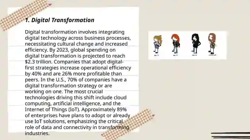 Digital Transformation 3