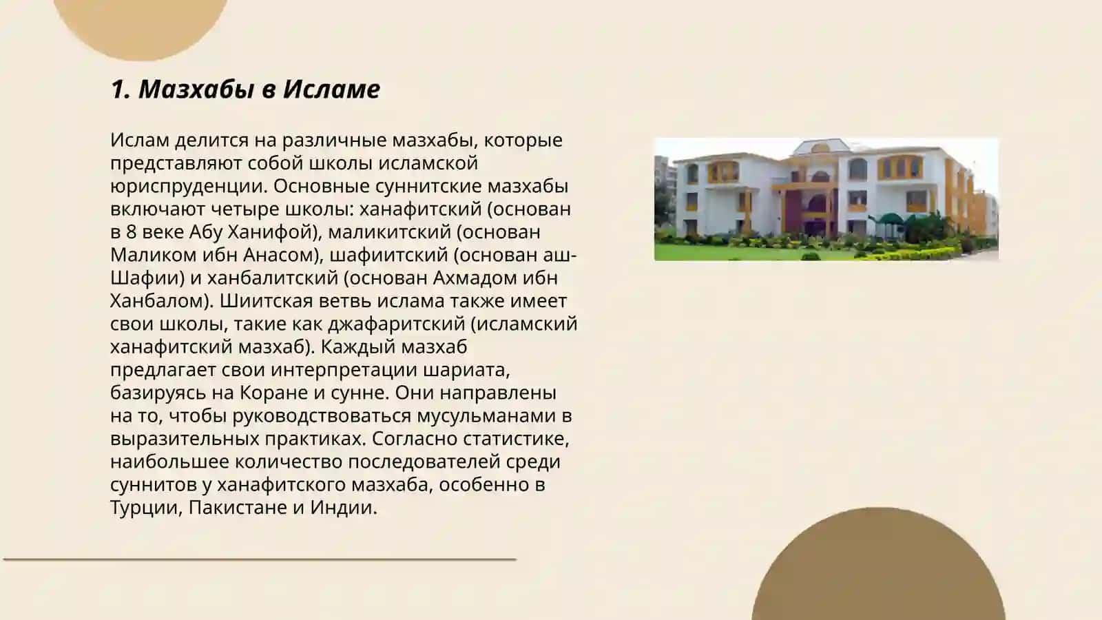 Исламские школы фикха 3