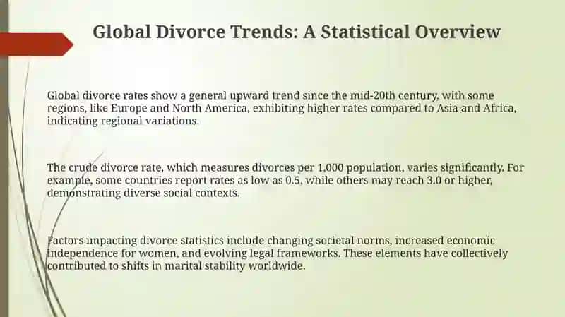 Global Divorce Trends: A Statistical Overview 3