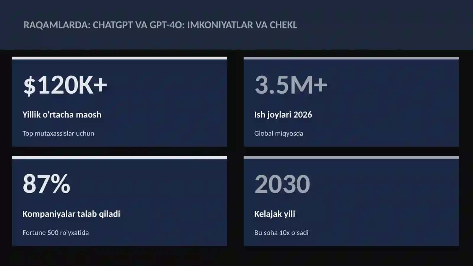 SUN'IY INTELLEKT ASOSLARI 3