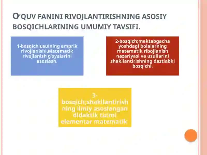 2-ma’ruza:Maktabgacha yoshdagi bolalarning matematik rivojlanishining milliy va xorijiy konsepsiyalari. Sharq matematik olimlarining asarlarida arifmetikaning rivojlanishi 3