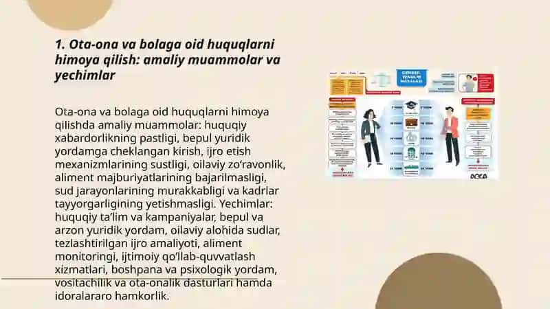 Oilaviy huquqlarini amalga oshirish va oilaviy majburiyatlarni bajarish: muammolar va yechimlar 3