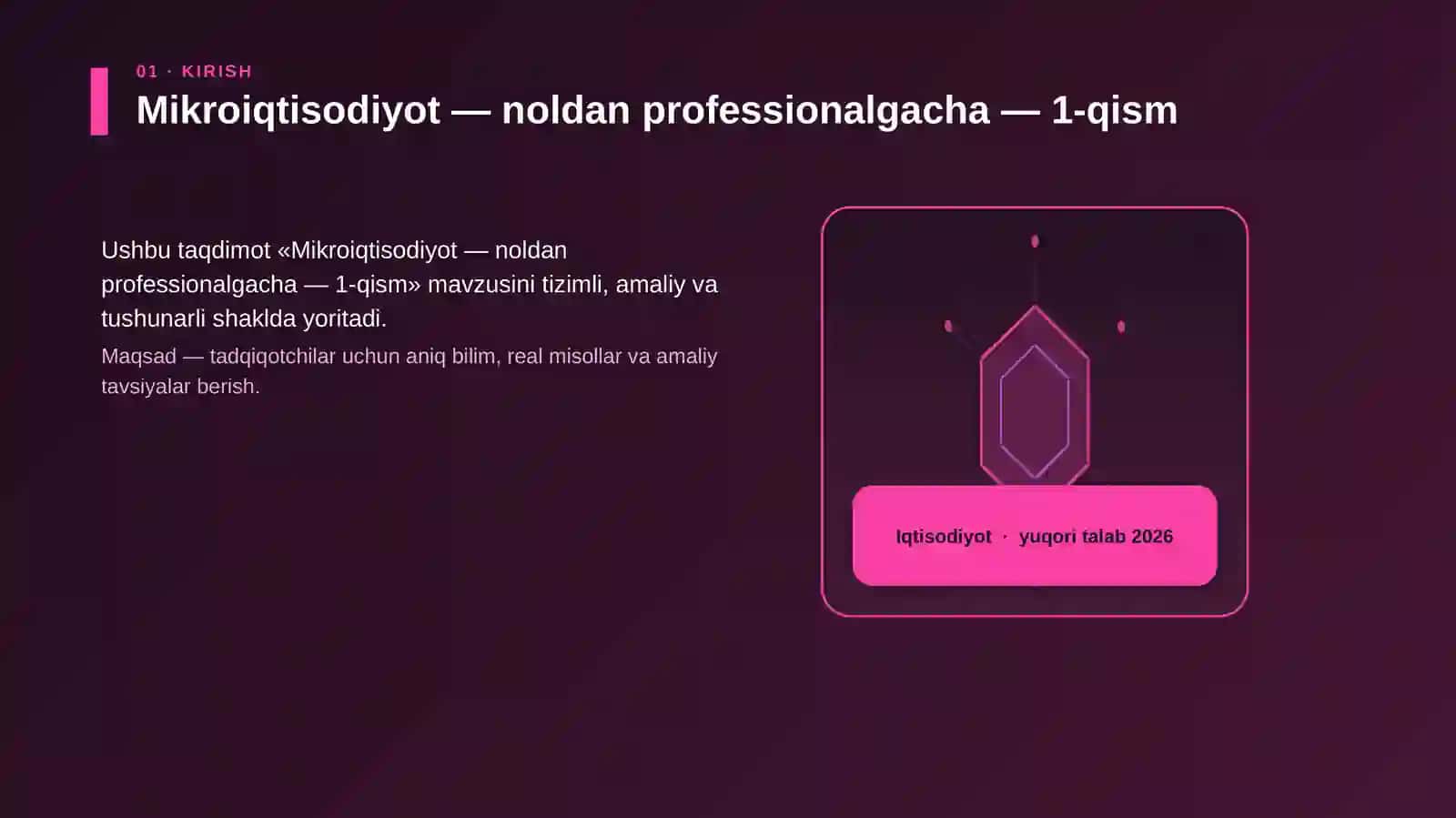 Mikroiqtisodiyot — noldan professionalgacha — 1-qism 3