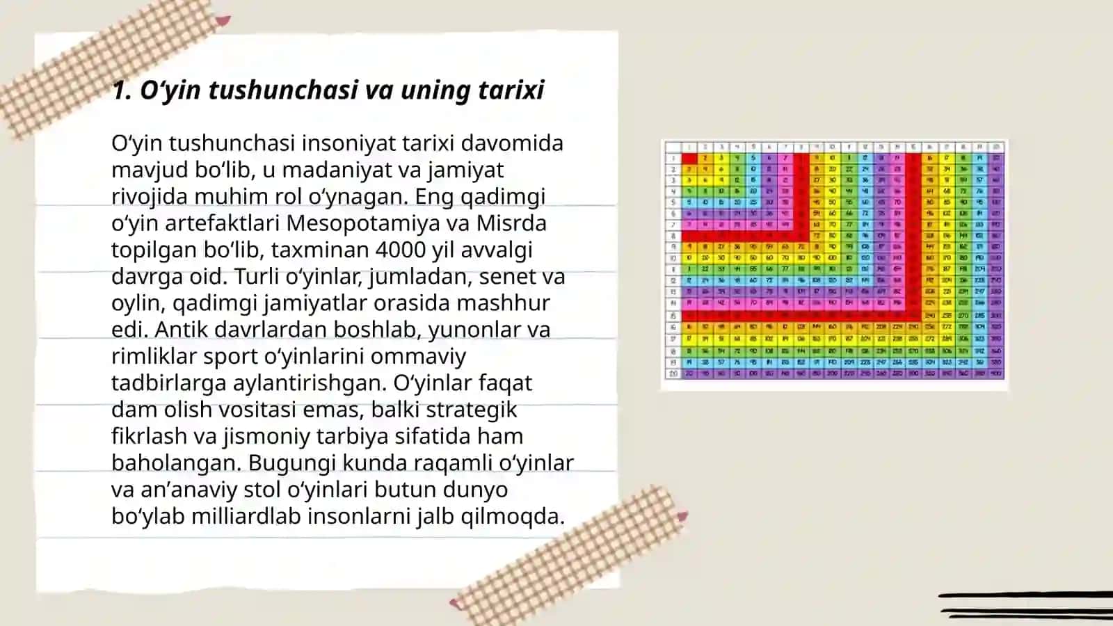 Oʻyin haqida tushuncha 3