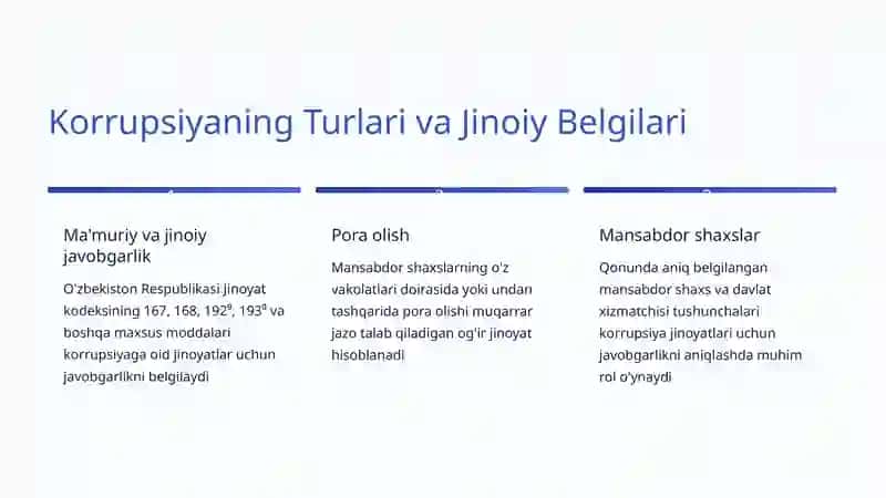 Korrupsiyaga Qarshi Kurash: Milliy Taraqqiyot Yo'lida 3