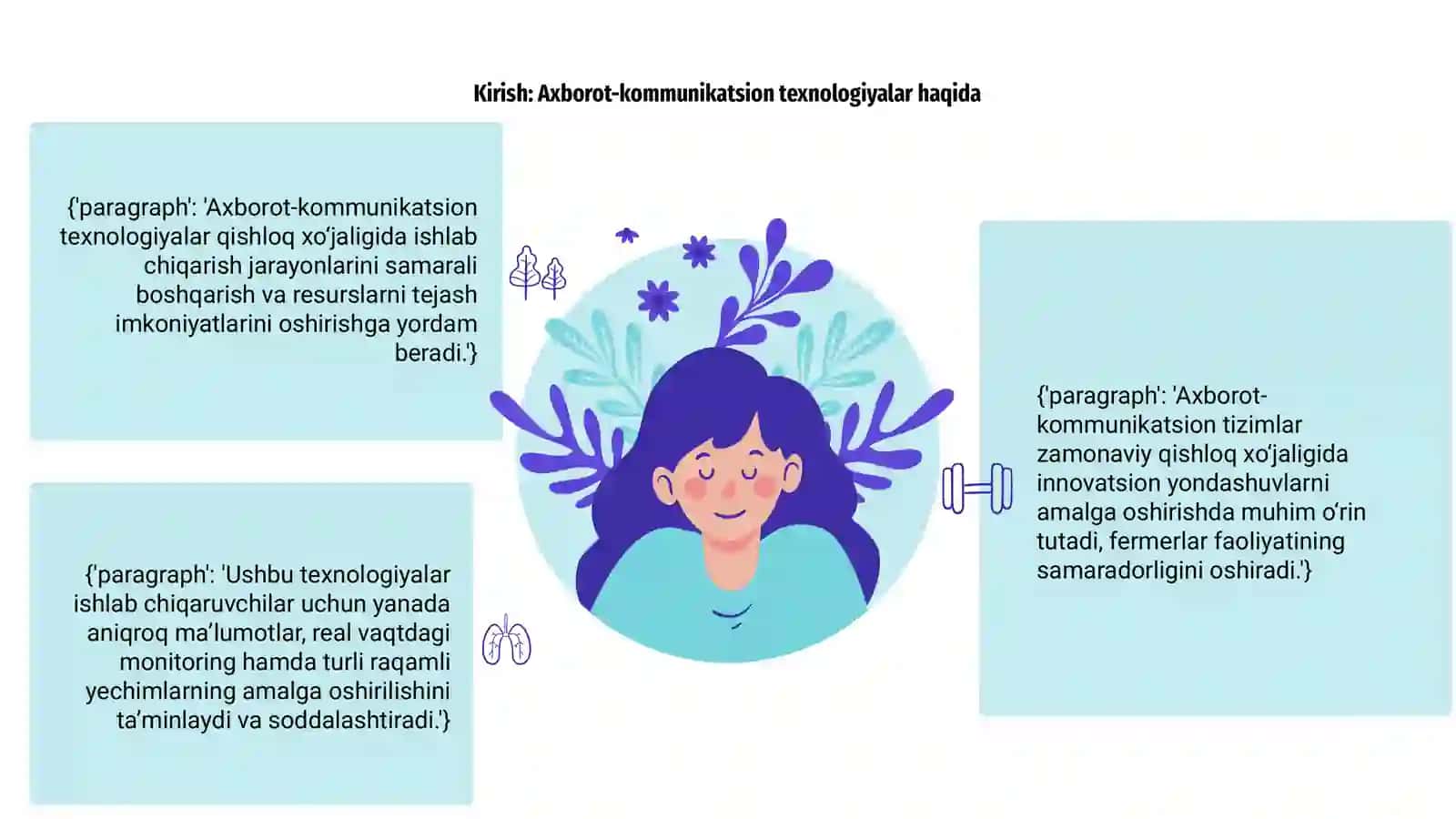 Qishloq xo‘jaligida axborot-kommunikatsion texnologiyalar 3