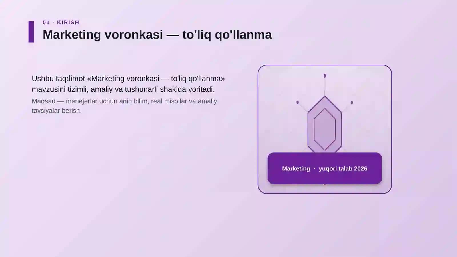 Marketing voronkasi — to'liq qo'llanma 3