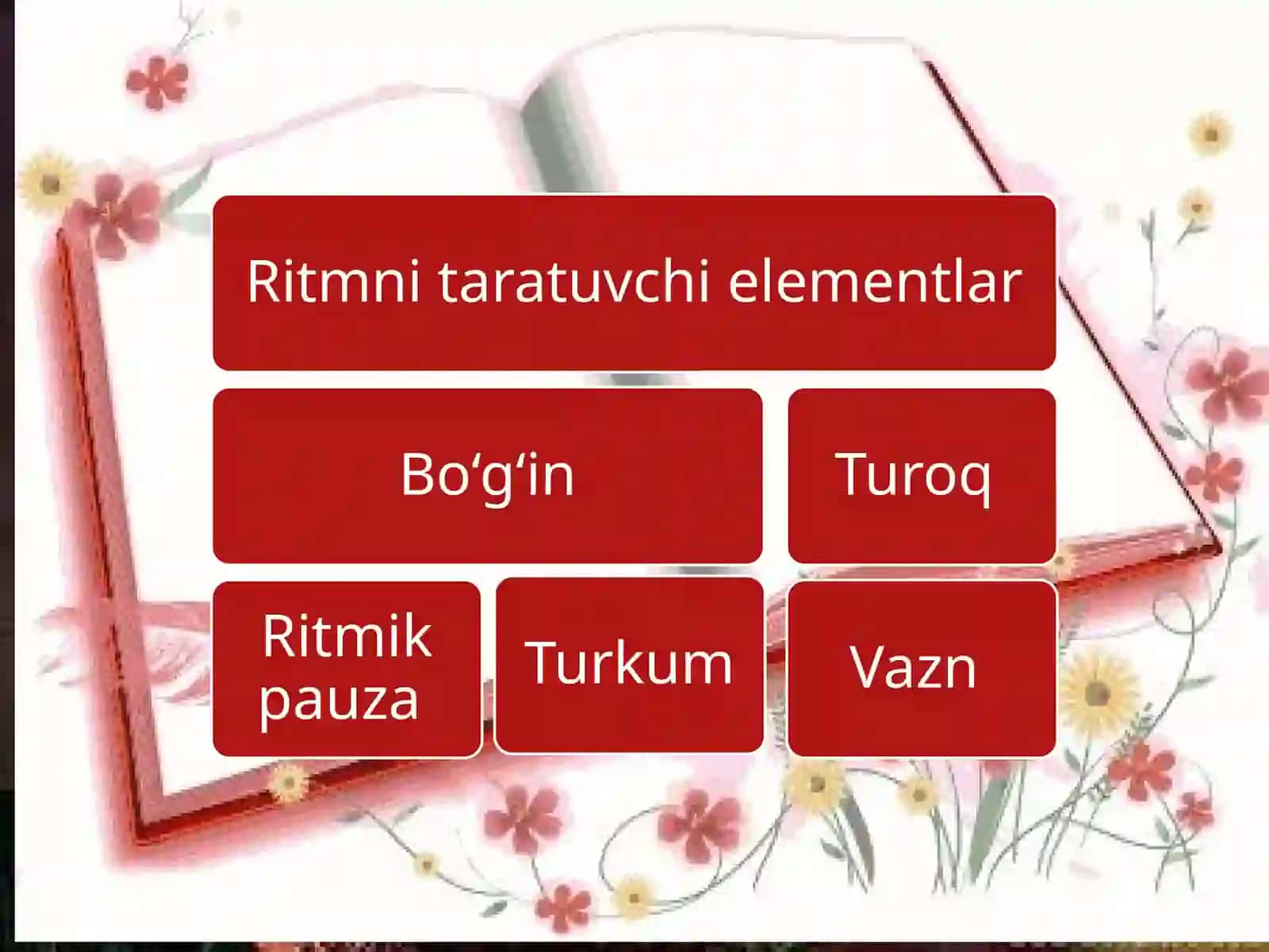 SHE’RIY ASARNINGO‘ZIGAXOSLIGI 3
