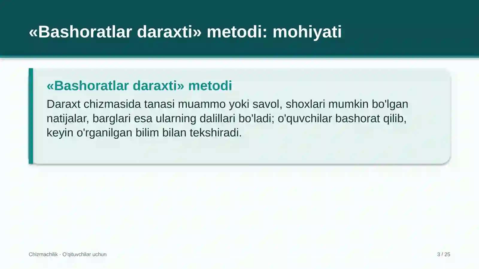 chizmachilik darslarida bashoratlar daraxti metodidan foydalanish 6289 3